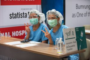 Nurses at Bumrungrad International Hospital during the COVID-19 pandemic