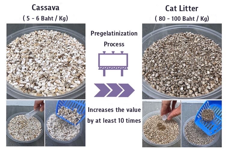 Made from 100% cassava, Hide&Seek is chemical free
