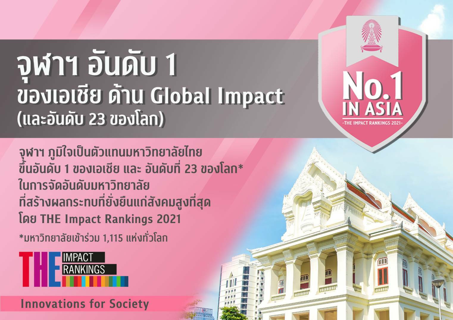 Chulalongkorn University Global Impact