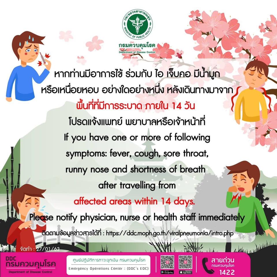 Leaflet providing basic information on novel coronavirus disease (COVID-19)by National Institute of Health of Thailand