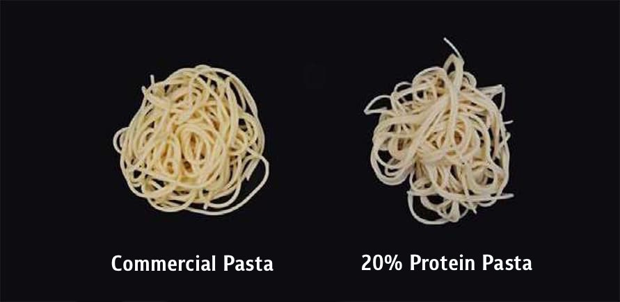 Mung Beans, the Solution for Chula's Gluten-Free Pasta