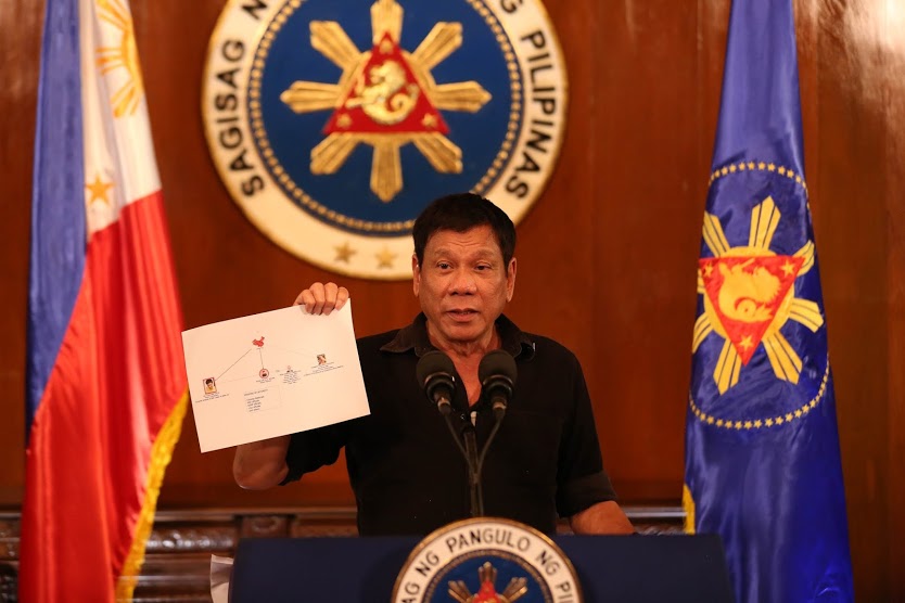 President Rodrigo Duterte presents a chart illustrating a drug trade network