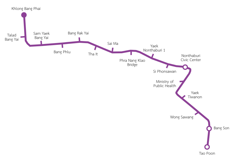 MRT Purple Line map