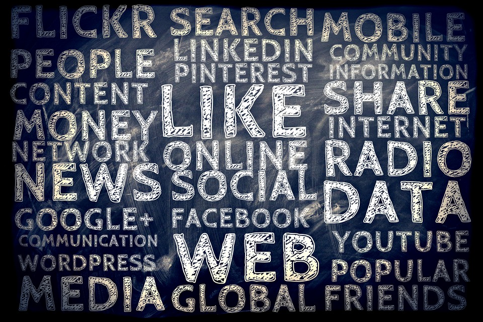 Social media words