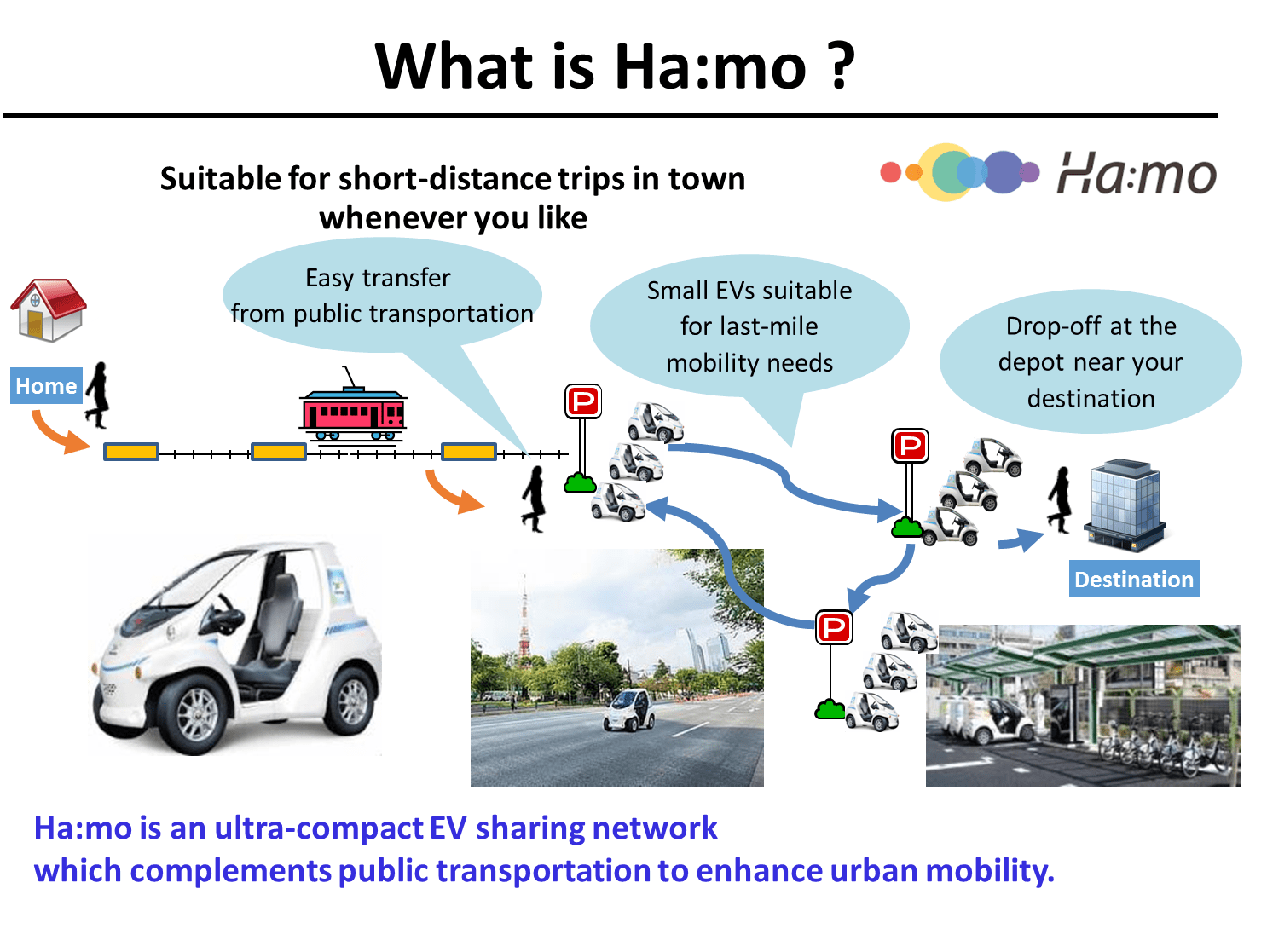 Toyota Ha:mo car sharing service in Bangkok
